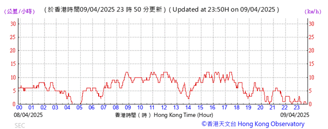 A graph showing the time of a stock market
AI-generated content may be incorrect.